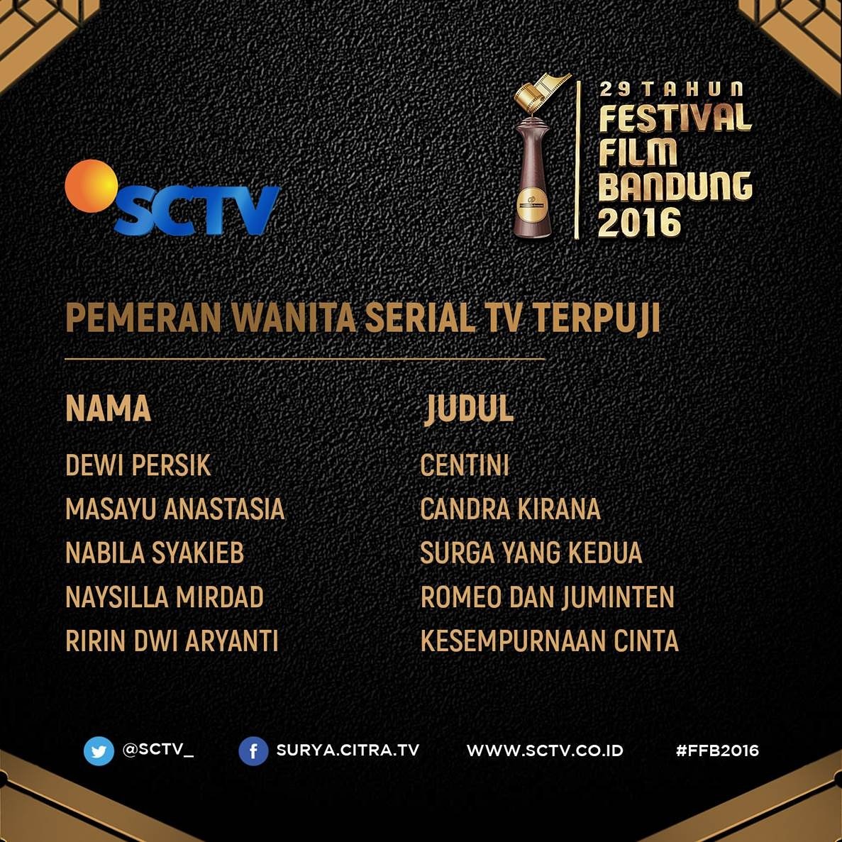 Ririners_RDA's tweet image. Bismillah, semoga ka @RirinDwiAryanti menang diajang @ffb87 . Amin
Mohon doanya trs yaa #Ririners @kc_nettv #FFB2016