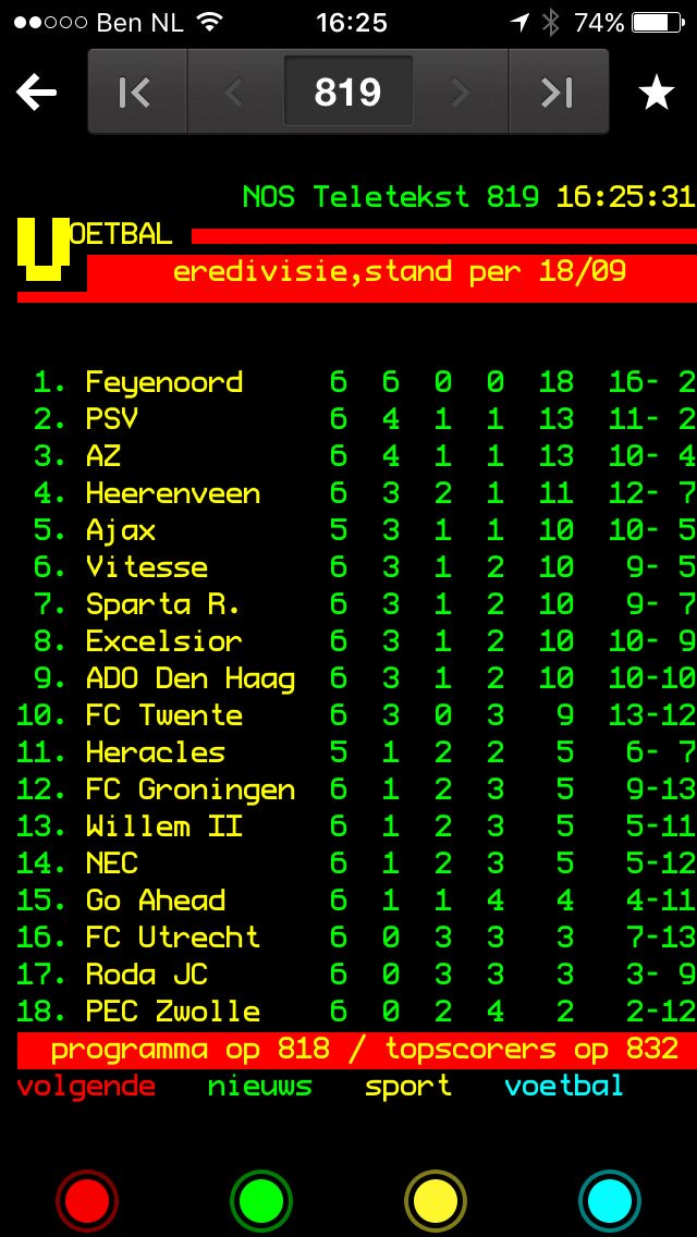 otto flemminks (@ottoflemminks) on Twitter photo 