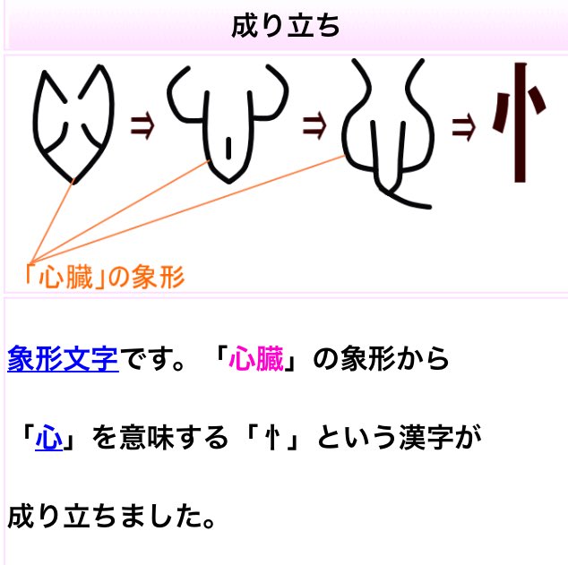 I4kor No Twitter りっしんべんの象形文字がおちんちんすぎる話する I4kor No Twitter りっしんべんの象形文字がおちんちんすぎる話する