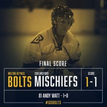 Bolts tie 1-1 with The Mischief  mkbolts.teampages.com/teams/774321/a…