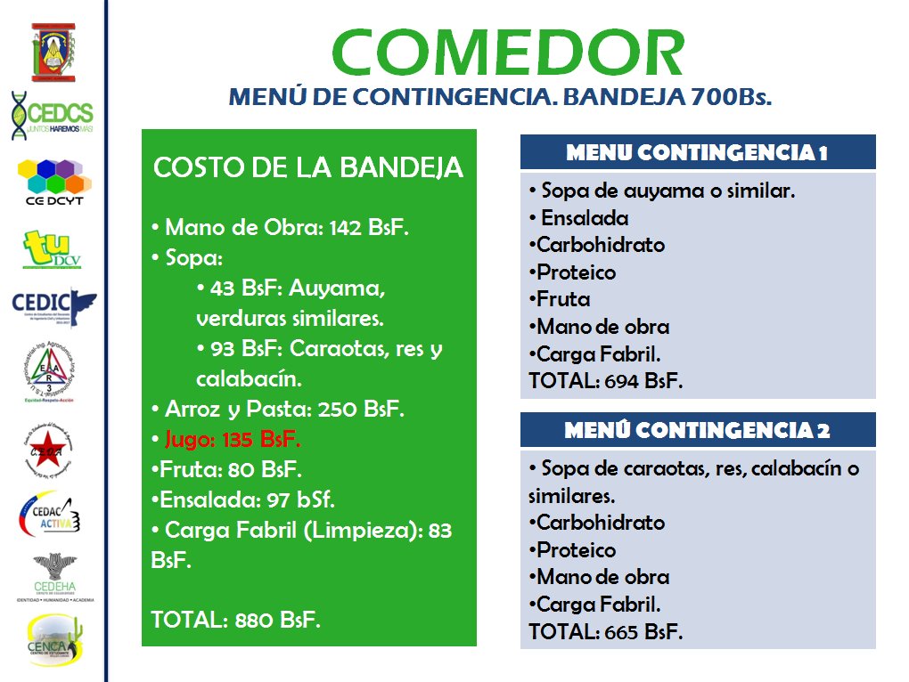 CedcsJHM's tweet photo. Empresas de Comedor aceptaron prestar el servicio durante unas semanas, mientras se concreta un precio acorde. https://t.co/F8We80MfE3