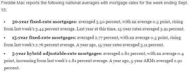 nardotrealtor's tweet photo. The 30-year fixed rate mortgage surged to its highest level since June https://t.co/jGqrfk2osN https://t.co/utwWQhBgTS