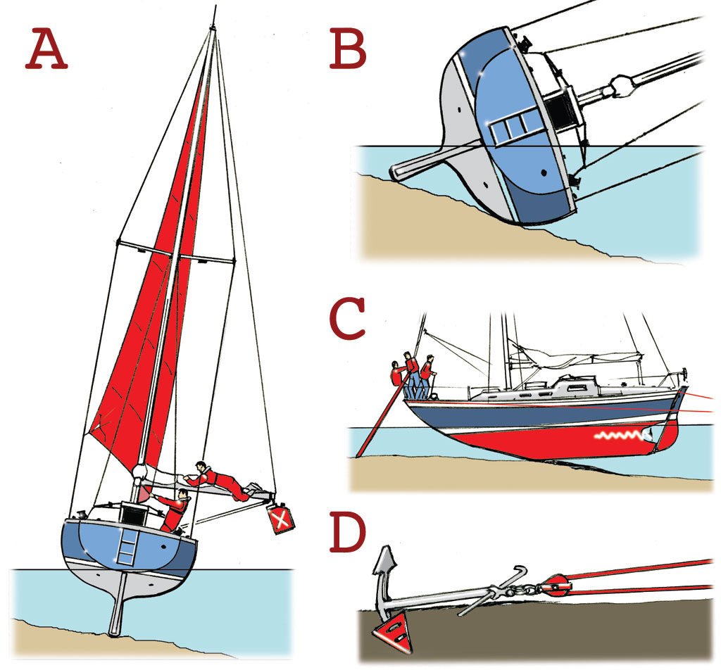 sailmagazine's tweet photo. Its happened to all of us. Sketchbook: How to Get Unstuck - https://t.co/kMO0JjaIOZ #Sailing #boatproblems https://t.co/vw0U4Nou0M