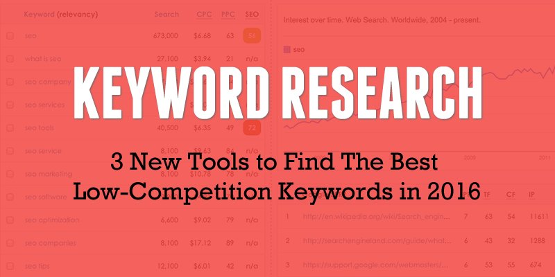Keyword Research: 3 New Tools to find Keywords nobody else is using! bit.ly/1VTt1bG #growthhacking #SEO
