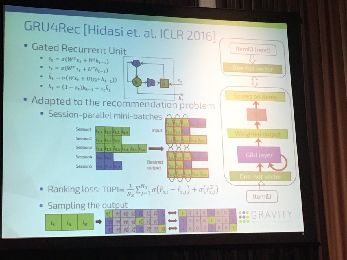 domonkostikk's tweet photo. #GRU4REC for session b #recommendation @balazshidasi @Gravityrd #iclr2016 #deeplearning #recsys2016 https://t.co/1dP2PNtMOd