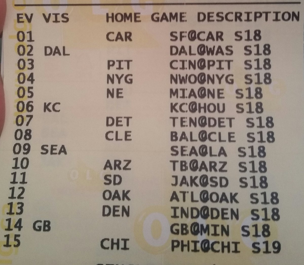 MyPredictions_'s tweet photo. Today's NFL predictions. #NFL #FootballSunday #Football #proline #sportsline #propicks #predictions @NFL @si_nfl https://t.co/ncHkVLEx6x