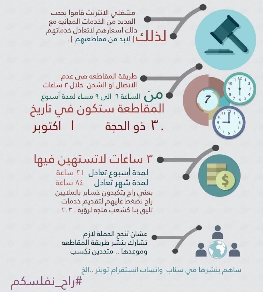 SaDBogami's tweet image. حمله (#راح_نفلسكم)لرفض إستغلال شركات الإتصالات وخدماتهم وتشغيلهم السيئ مقابل أسعار فلكيه وضحك وسرقه على المكشوف