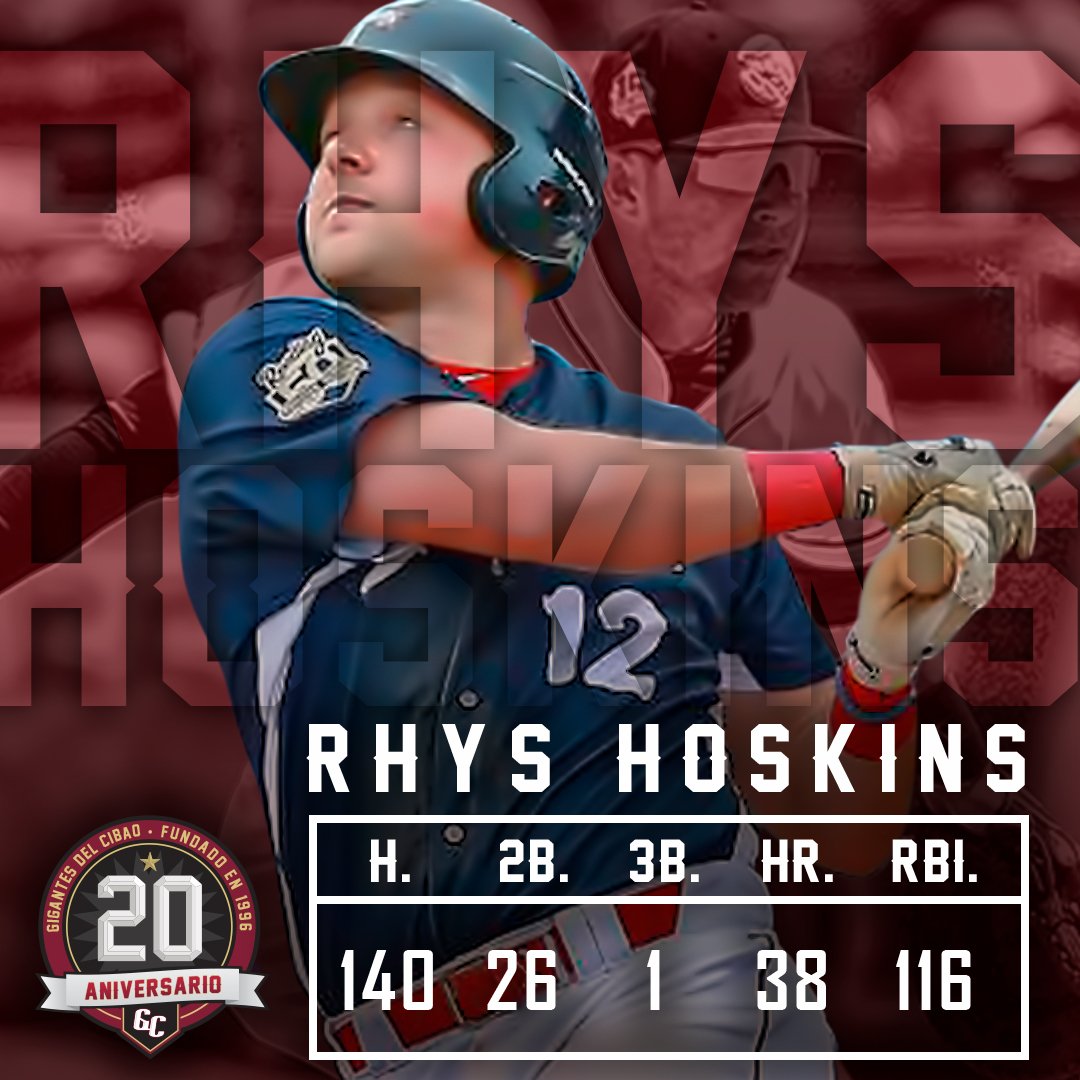 Gigantes_Cibao's tweet photo. El poderoso inicialista Rhys Hoskins también se une a nuestra lista de importados. #CacaoItsBack #20AñosGigantes https://t.co/PBAxITtiYE