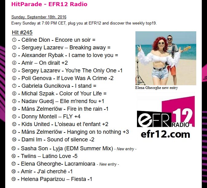 EFR12Radio's tweet photo. Happy birthday @sashasong and welcome in the Hit @EFR12Radio #lyja 15th https://t.co/na8ZQRRqhr https://t.co/I6SCk0GW69