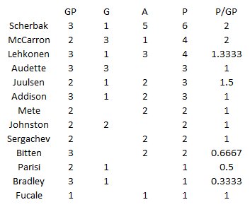 CsqM61DXgAAybyw.jpg:large