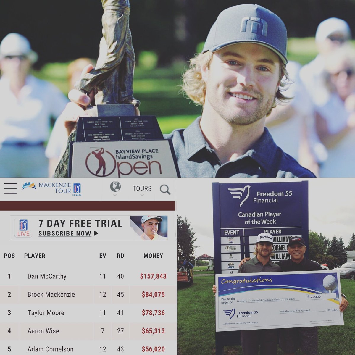 vancouvergolf's tweet photo. Congrats @acornelson on ur breakthru @pgatourcanada yr earning @F55F CDN Player of Yr & @WebDotComTour card!
#VGTPro https://t.co/U2wiQNetAY