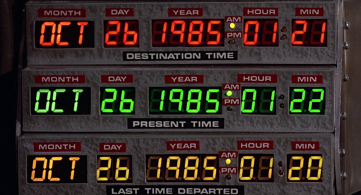 TheCinesthetic's tweet image. Back to the Future (1985) dir. Robert Zemeckis
