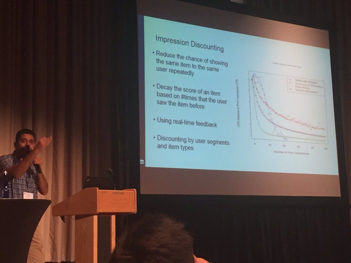 schang8000's tweet image. &quot;Decline of user actions on repetitive presented recommendations differ across types.&quot; - Deepak Agarwal #RecSys2016