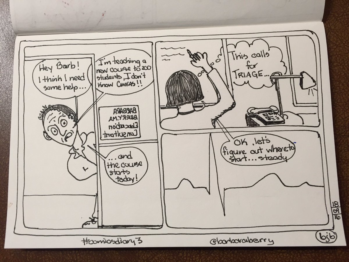 BarbaraBerry's tweet photo. My #comicsdiary(3) now I'm having fun! @jupidu @jennymackness @mdvfunes @Nsousanis https://t.co/iuFJ4r9UTu