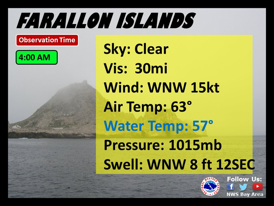 Farallon Island WX Sun 4pm:
#cawx