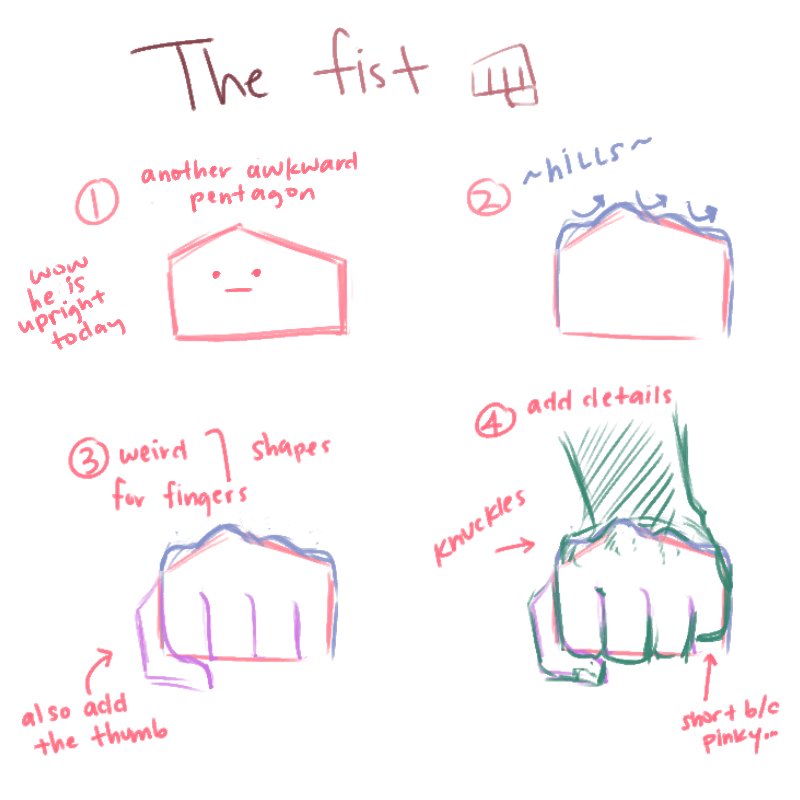 mirshroom's tweet image. Some quick hand tutorials that I made for Tumblr... #hands #tutorial #art
