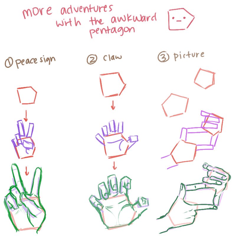 photo Hands Drawing Reference Peace Sign a mimir Ù© á Ù on twitter some quick