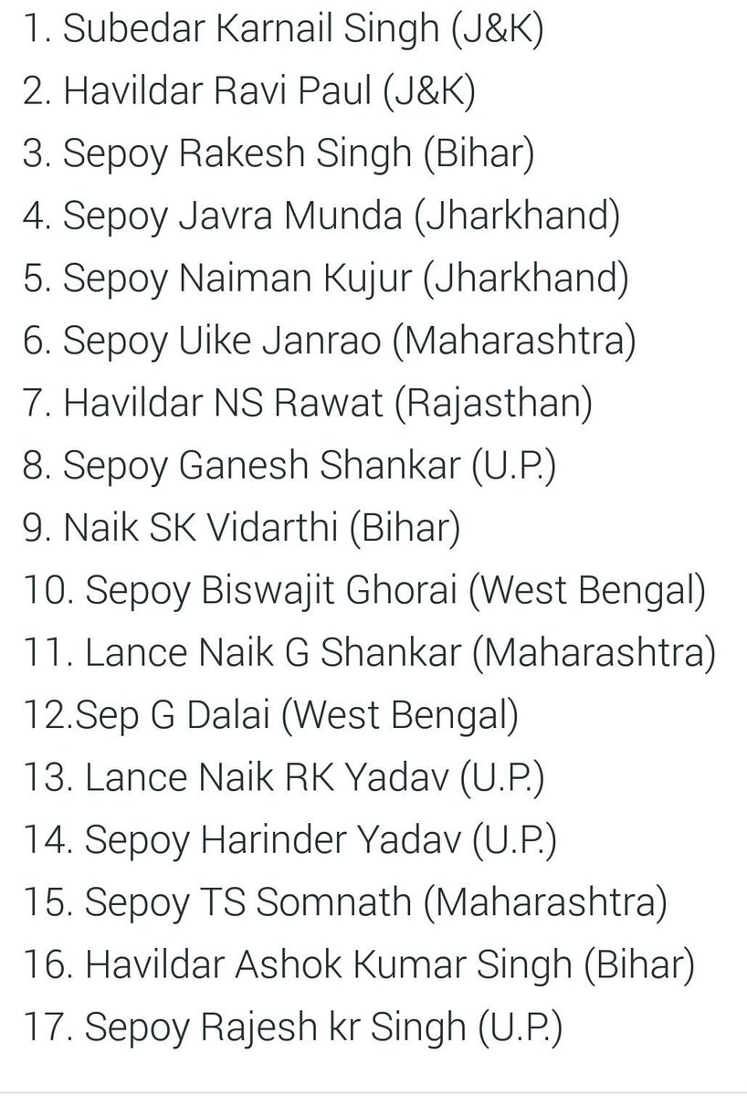 WeUttarPradesh's tweet photo. Army releases names of Jawans martyred in #UriAttacks .4 #Martys belong to #UttarPradesh https://t.co/jfpUCVRdFl