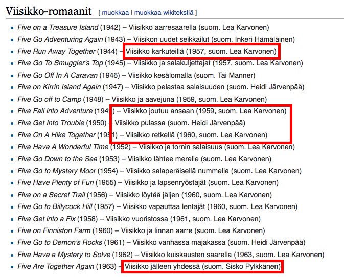 VirtanenTatu's tweet photo. Leijonien pelikirja löytyi Wikipediasta. Tärkeimmät teokset merkitty. #WorldCupFi https://t.co/9zn7Xjlzsr