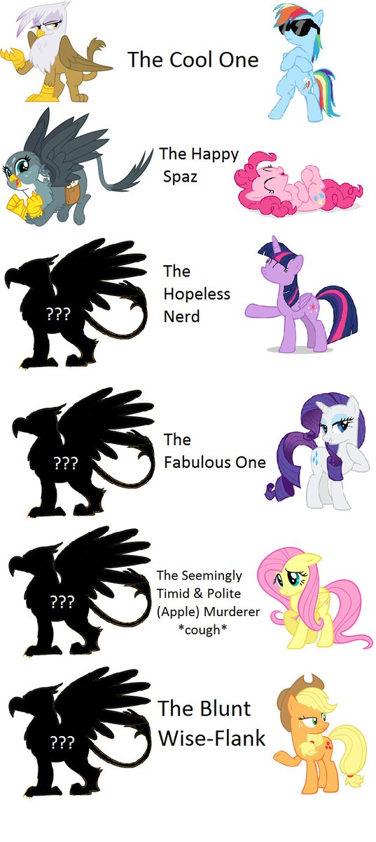 Filly_Zecora's tweet photo. We're still waiting for these griffons.. #MLPFIM https://t.co/CEFiooJYSb
