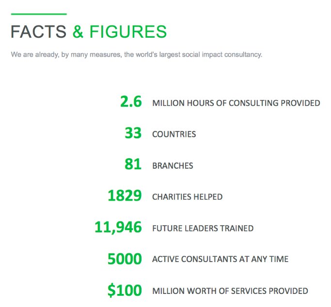 180DegreesConsulting tweet media