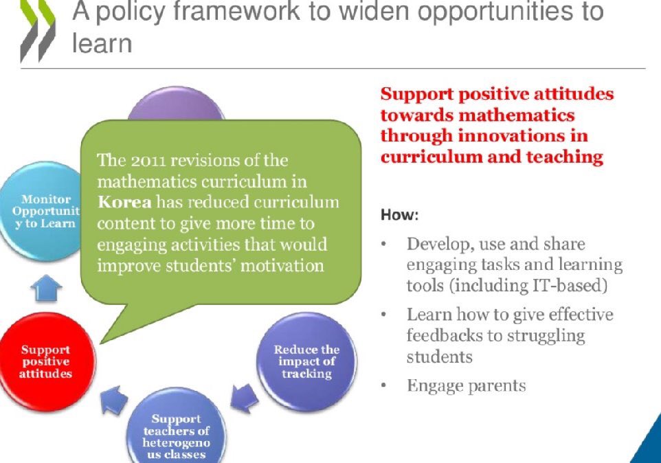 innovacion_edu's tweet photo. OCDE: reducir curriculum para abordar menos temas con más profundidad y con actividades que enganchen a los alumnos https://t.co/Xvyc3H50QA