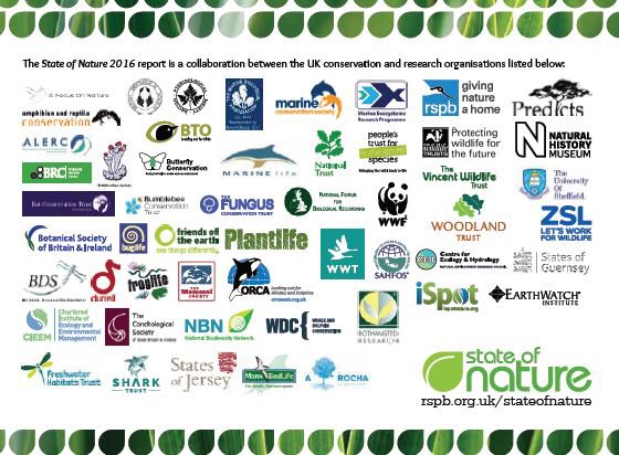 Mammal_Society's tweet photo. We are 1 of 53 organisations involved in #StateofNature report 2016. Visit https://t.co/OJjsd2afwJ to find out more. https://t.co/XqSHOExmIU