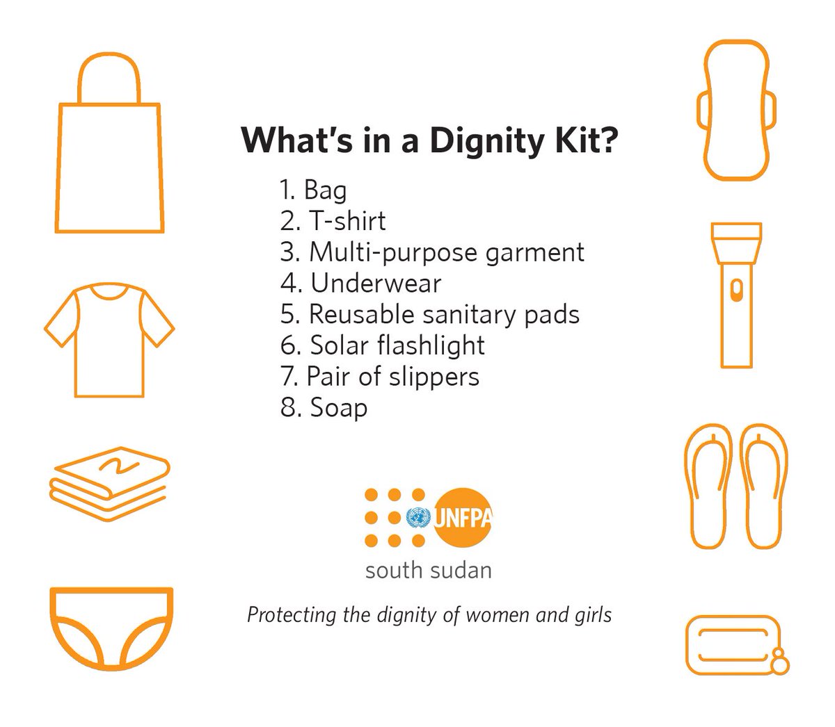 UNFPASouthSudan's tweet photo. .@UNFPA's #DignityKit addresses the special hygiene needs of women &amp; girls displaced by the conflict in #SouthSudan https://t.co/oD9ebE0YIU