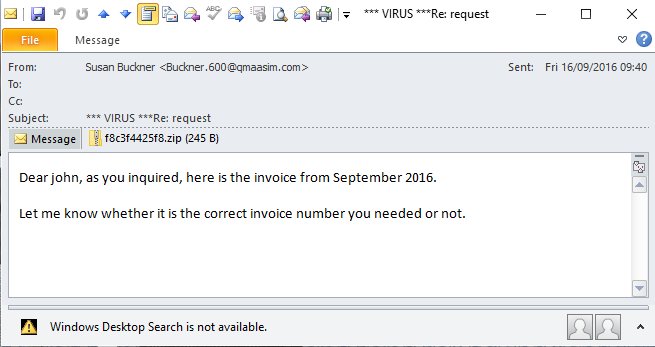 speeednet's tweet image. Infected #zipfiles attached to #request email arriving in numbers. #Ransomware #Identitytheft #fraud #spam #trojan