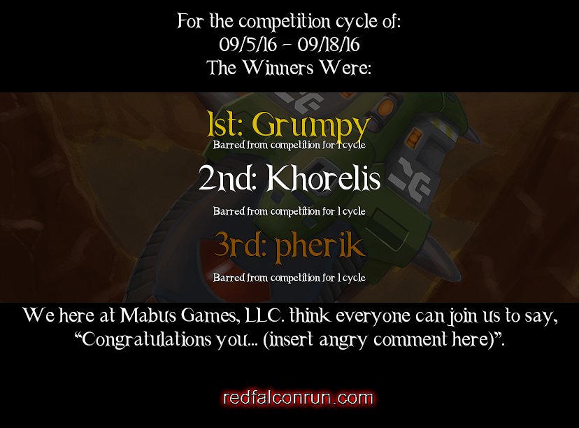 MabusGames's tweet photo. @Khorelis Well played! You took second place. :) 
Red Falcon Run Tournament Cycle Final: 
#indiedev #gamedev #F2P https://t.co/AmwRR9LQcK