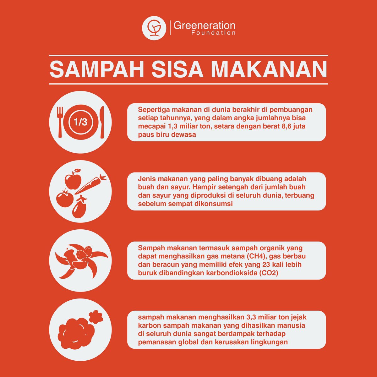 greenerationid's tweet photo. Selamat beristirahat Generasi Hijau, selamat makan siang &amp; jangan lupa habiskan makananya ya :)! #PAKRAMLI https://t.co/fFbSsOqTA9