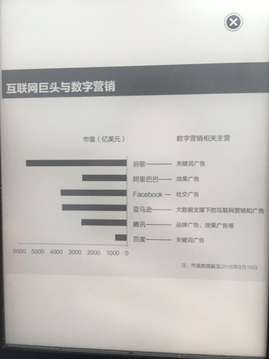 Busy everyday but I feel very happy .dadada....