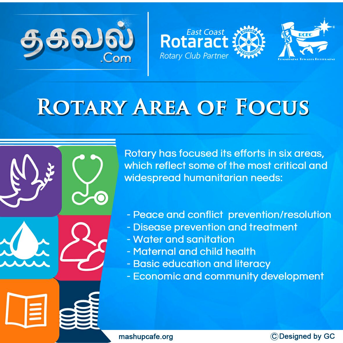 rc_eastcoast's tweet photo. #Fact_065
Rotaract Club of East Coast presents
#Thagaval_Dot_Com
#Project_ThagavalDotCom
#Make_A_Difference https://t.co/BDZkSDnbD7