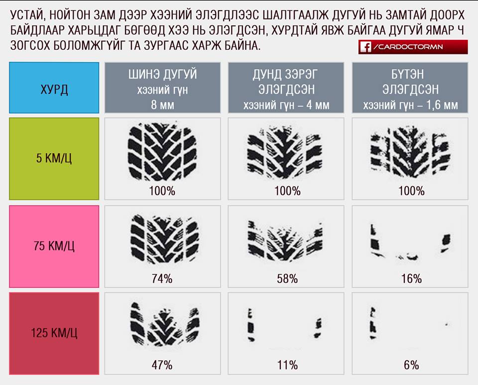 Хуучин хүү tweet media