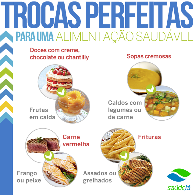 saudeja's tweet photo. Trocas que podem mudar e muito sua vida para melhor!
#bomdia #saudeja #determinação #foco #força #fikagrande https://t.co/1fbGRgOYJO