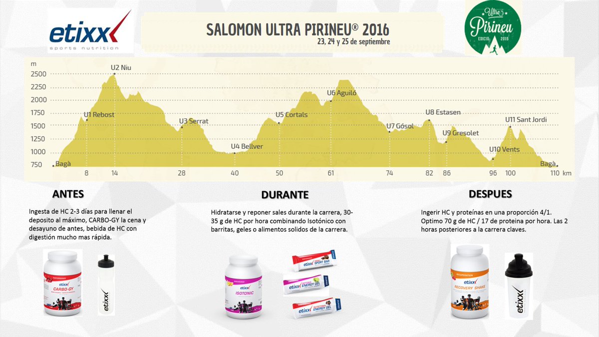 Semana de <a href="/UltraPirineu/">Salomon Ultra Pirineu</a> !!