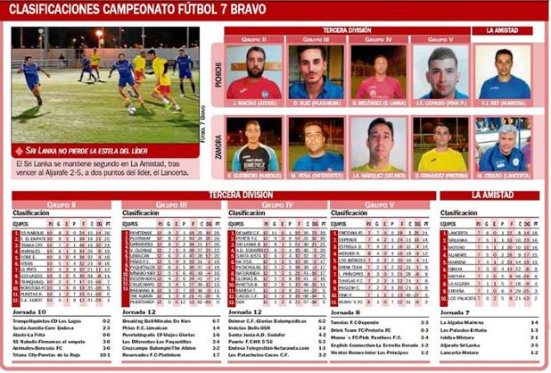 Futbol7Bravo's tweet photo. Fútbol 7 Bravo en los medios. Inscribe tu equipo sin tramites en el 692560489, 3.50€ el partido. https://t.co/m143xSVCeB