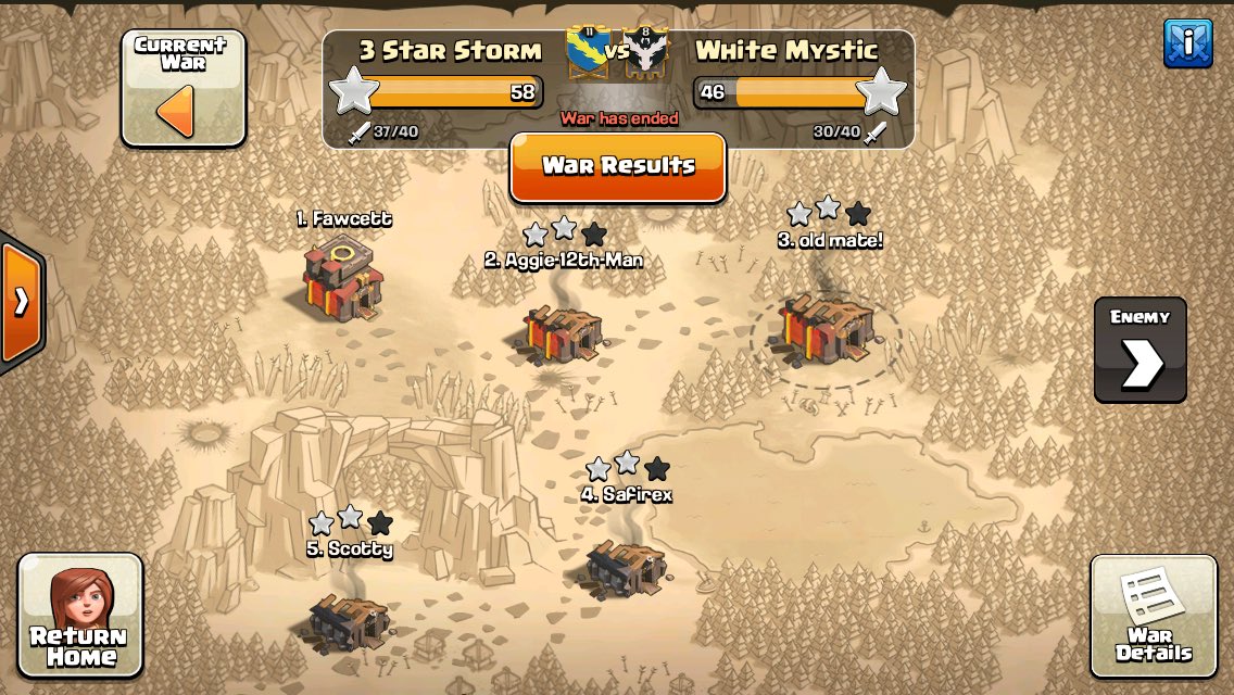 3StarStorm's tweet photo. Great Win 3SS, a lot of first hit 3🌟 this round 💪🏼. #Win241 https://t.co/pXGFHLKfCg