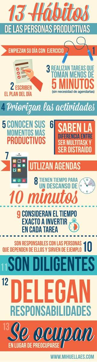 ElFactorH's tweet photo. 13 hábitos de las personas productivas https://t.co/zYCWv8UOxI