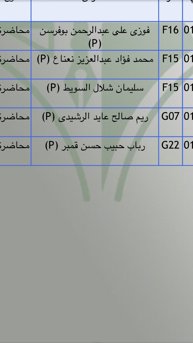 saron2_'s tweet photo. @GroupPaaet رايكم؟؟ https://t.co/rWBsfeGs9U