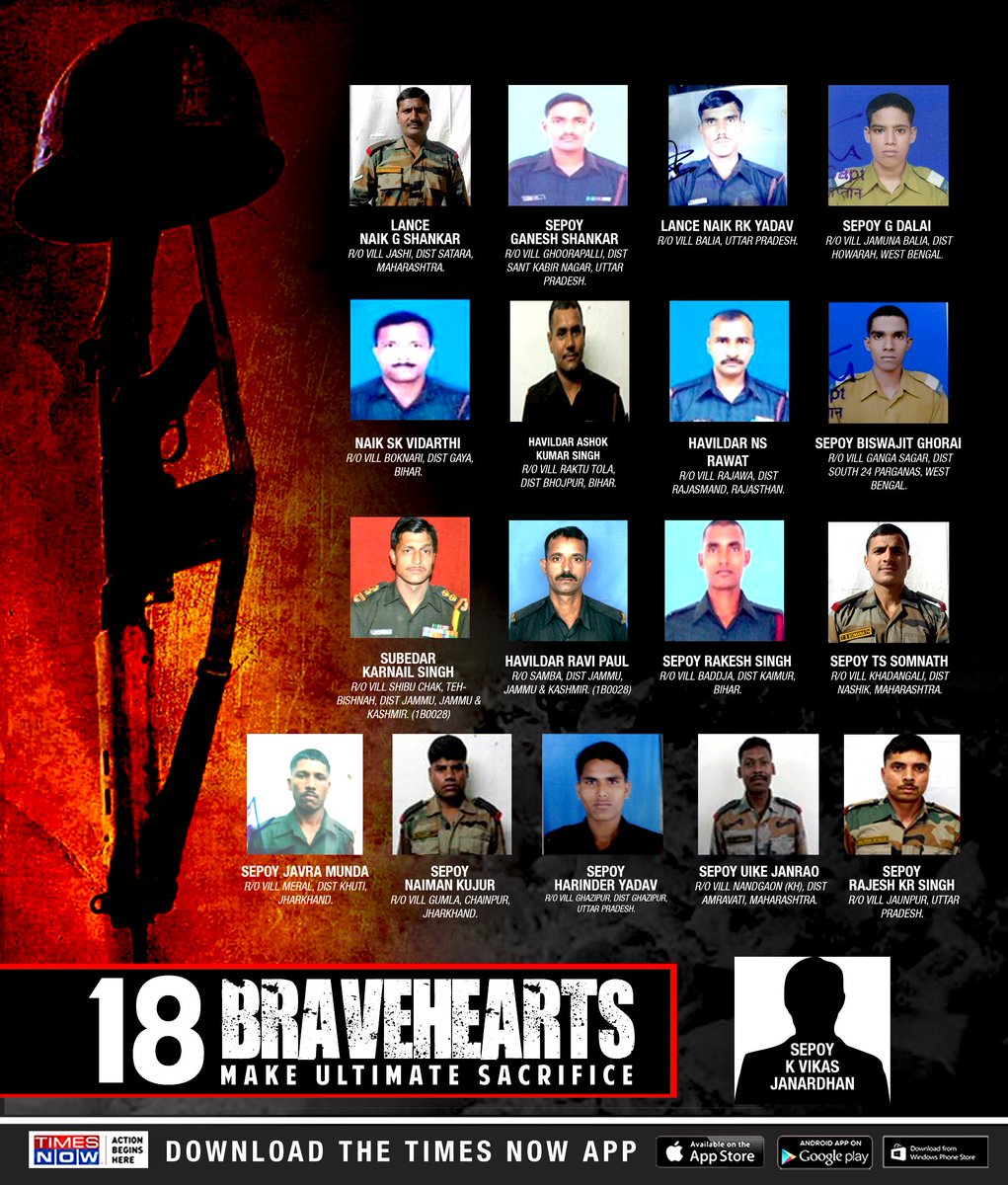 TimesNow's tweet image. India salutes Uri bravehearts
18 bravehearts make ultimate sacrifice
How will India repay 18 lives?#UnitedAgainstPak