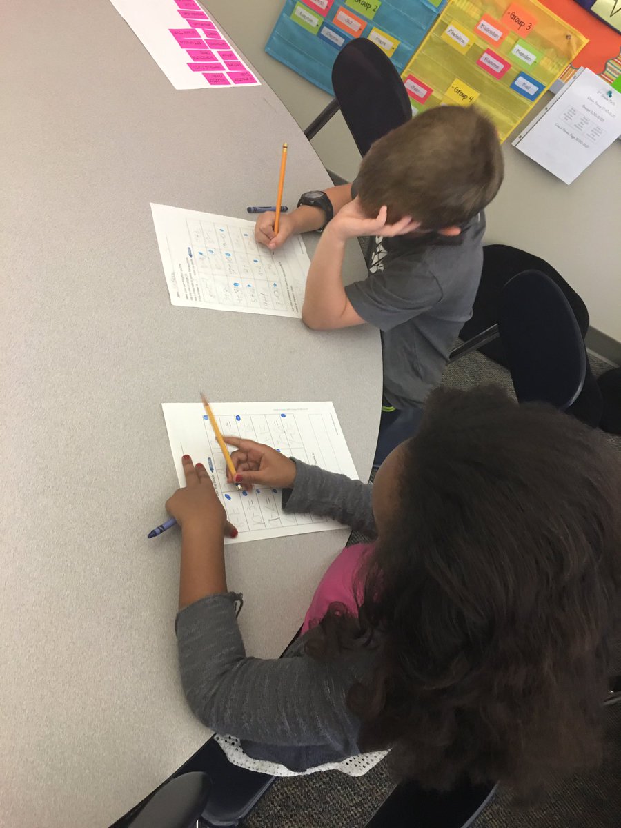 TettenbornBryan's tweet photo. #equationchains #makingconnections #MPSmathmindset #proud2bMPS https://t.co/1ERTEVK71x