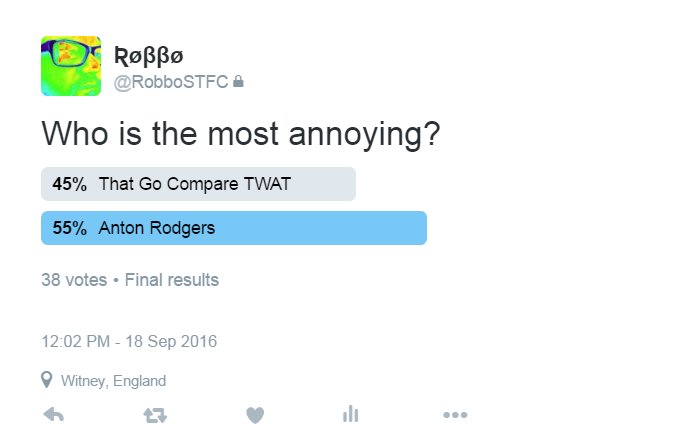 RobboSTFC's tweet image. Christ, Anton even beat THAT bloke!!  #GetRid   #OfBoth  !!