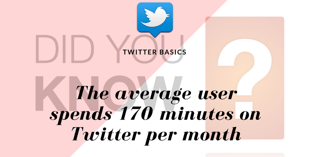 mgrideoutnl's tweet image. DYK: The average user spends 170 minutes on Twitter/month. #TwitterBasics