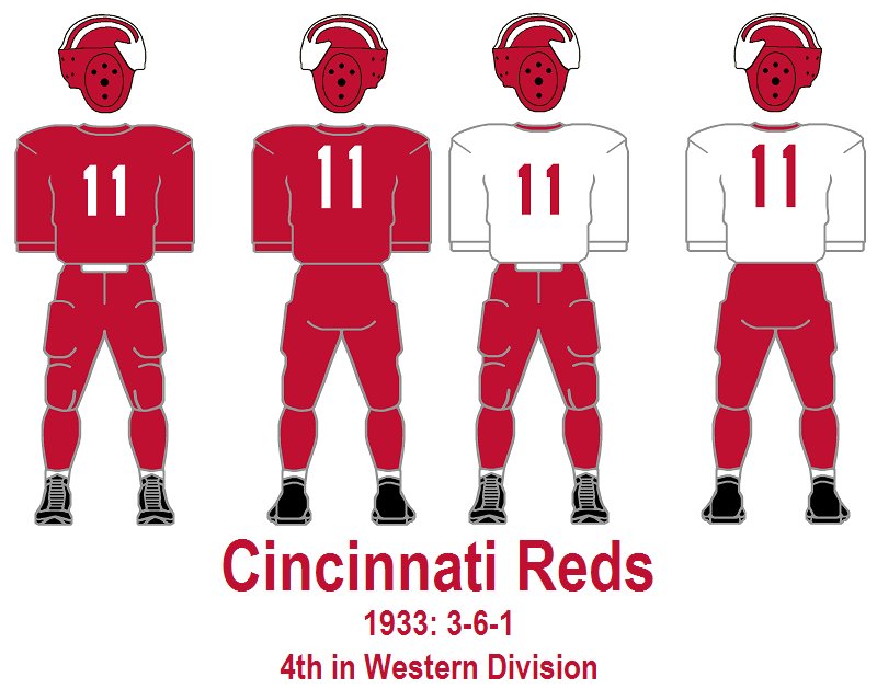 cincinnati reds nfl