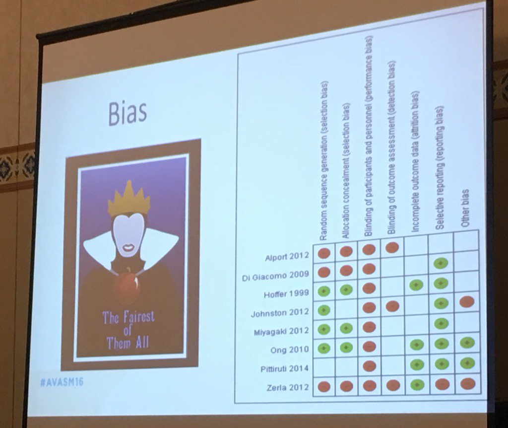ivteam's tweet photo. Tricia Kleidon... Looks at bias in the studies presented #AVASM2016 @AVATAR_grp @ivteam @ivopinion #ivteam https://t.co/hiCW3FNgGa