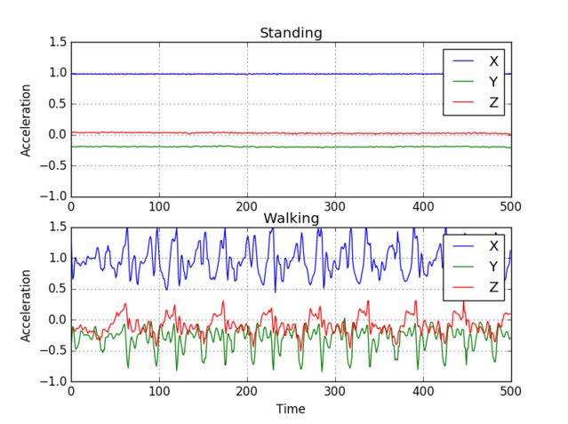 debruste's tweet photo. The Internet of medical things and of intern things https://t.co/iZtOpB8shU https://t.co/VRnD0dl9BY