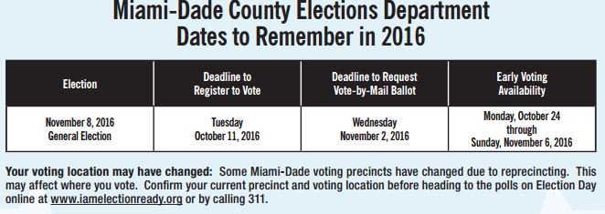 RebecaSosaMiami's tweet photo. Visit @MDCElections https://t.co/w3Myfw8bJJ to be ready to vote in the Nov 8 Gen Election! #MiamiDade #Elections2016 https://t.co/K86ChnUzIh