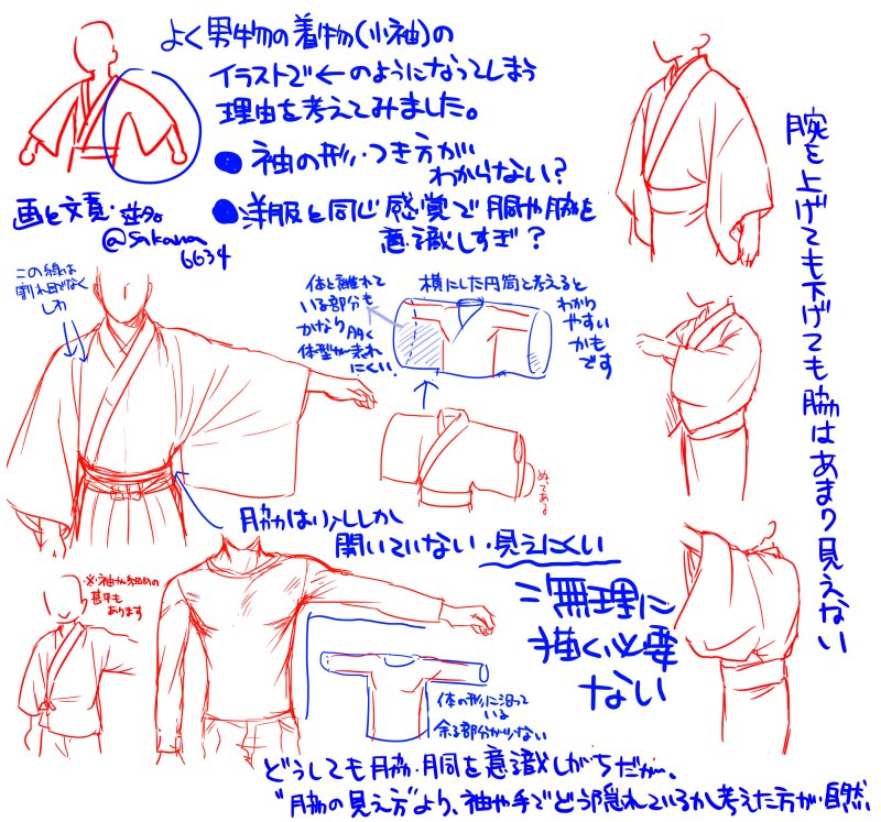 資料 被服 小物 2ページ目 Togetter