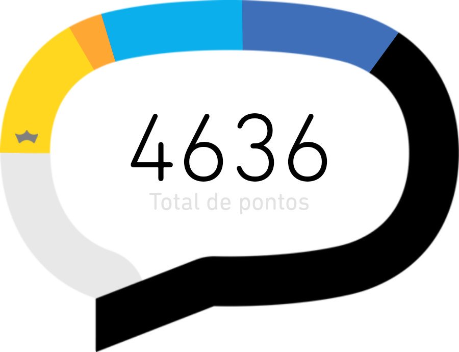 lipe_zero's tweet image. 😍😍😍😍